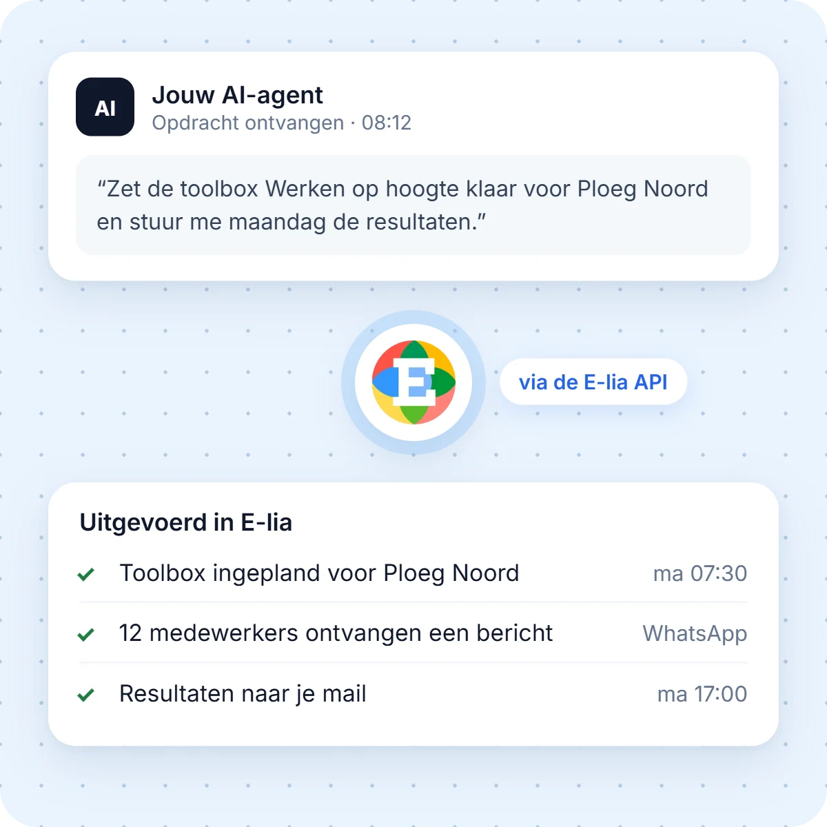Een AI-agent plant via de E-lia API een toolbox in en haalt de resultaten op