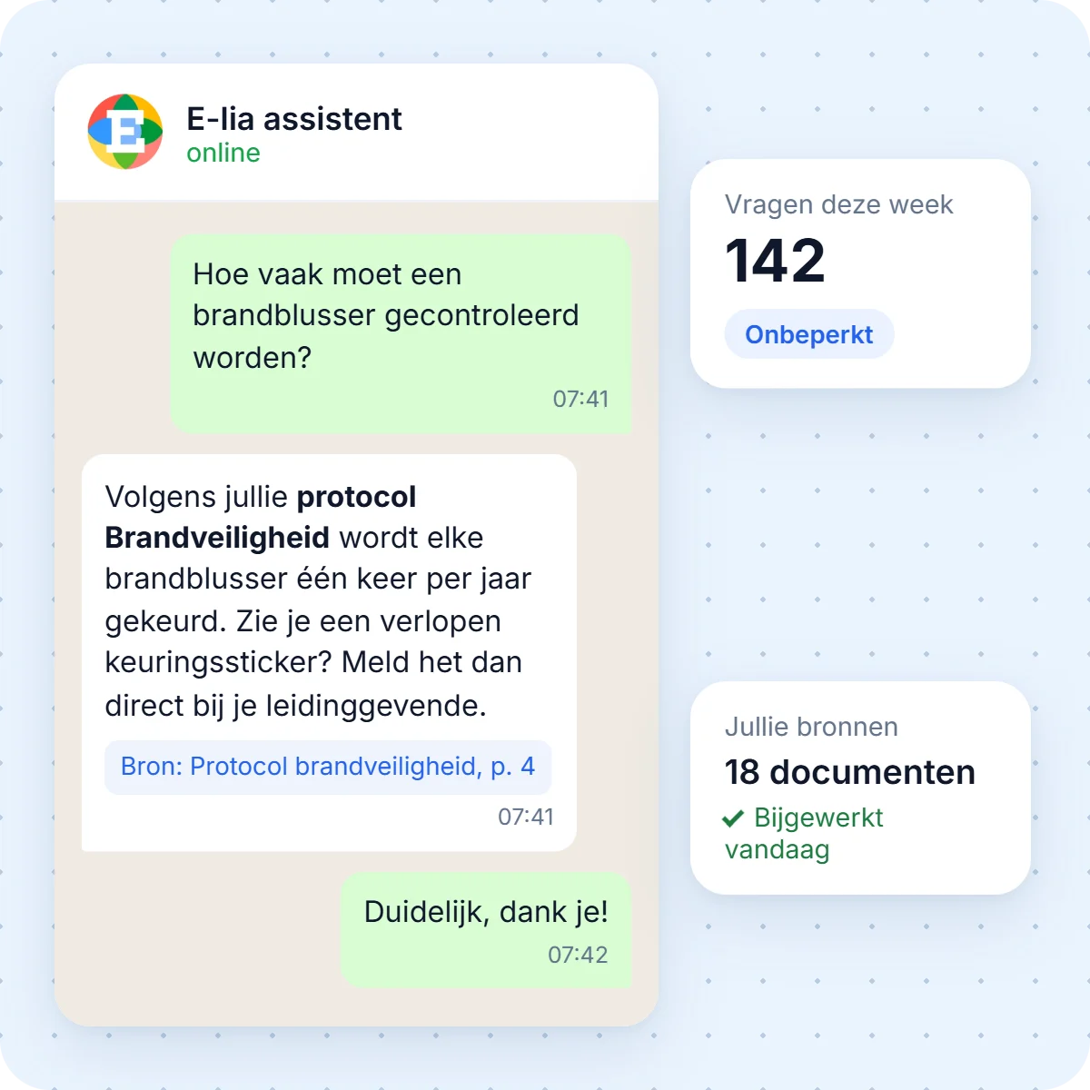 Medewerker stelt een vraag in WhatsApp en de E-lia assistent antwoordt op basis van het eigen protocol