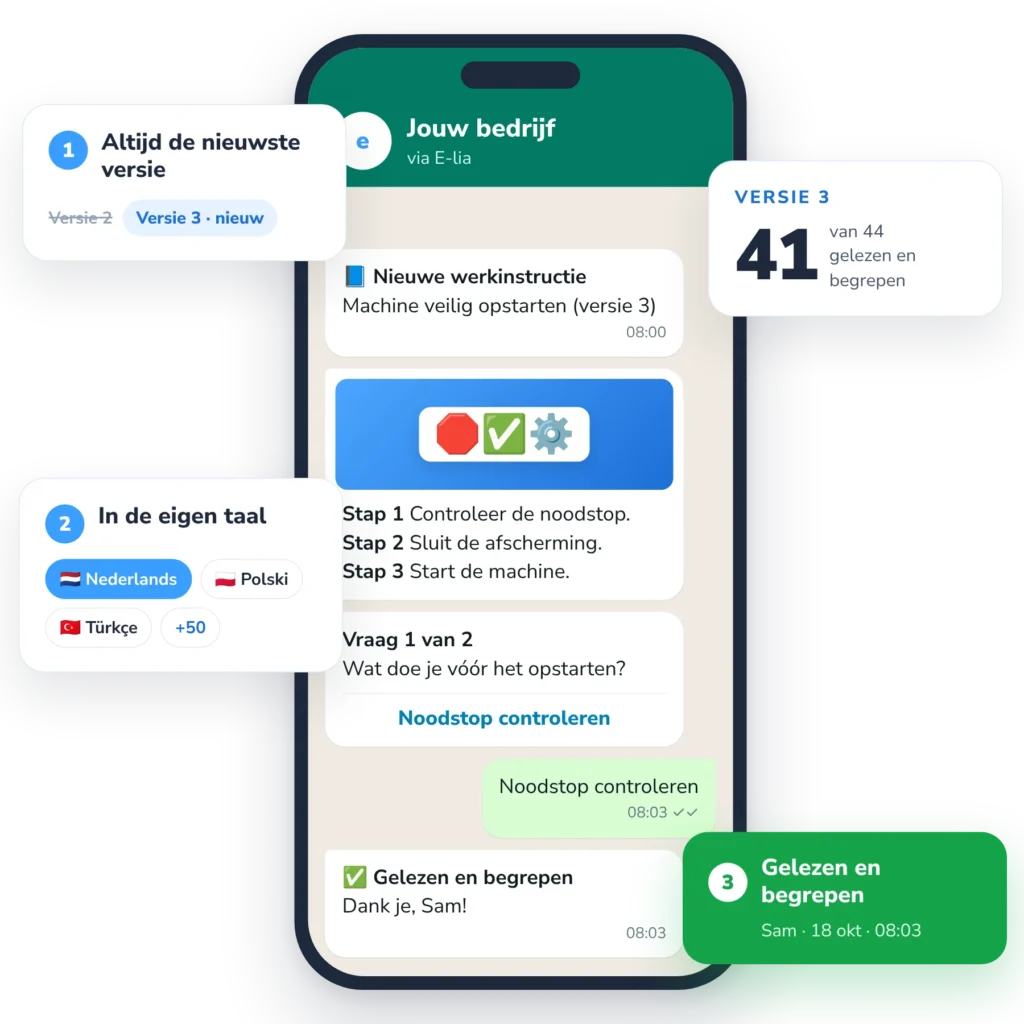 Werkinstructie via WhatsApp: stappenplan voor het veilig opstarten van een machine, met kennisvraag en registratie van gelezen en begrepen