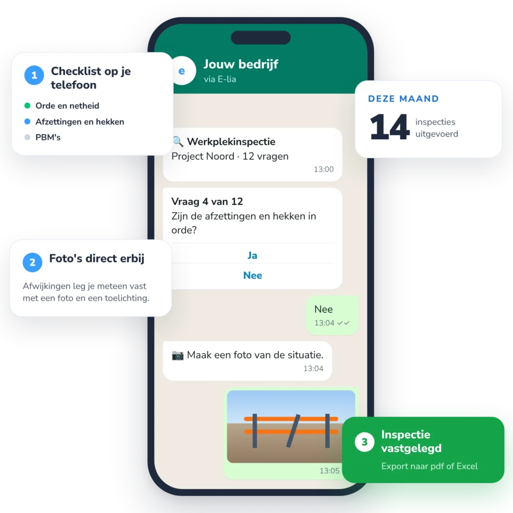 Digitale werkplekinspectie via WhatsApp: checklistvraag over afzettingen met een foto van de situatie, vastgelegd en te exporteren naar pdf of Excel